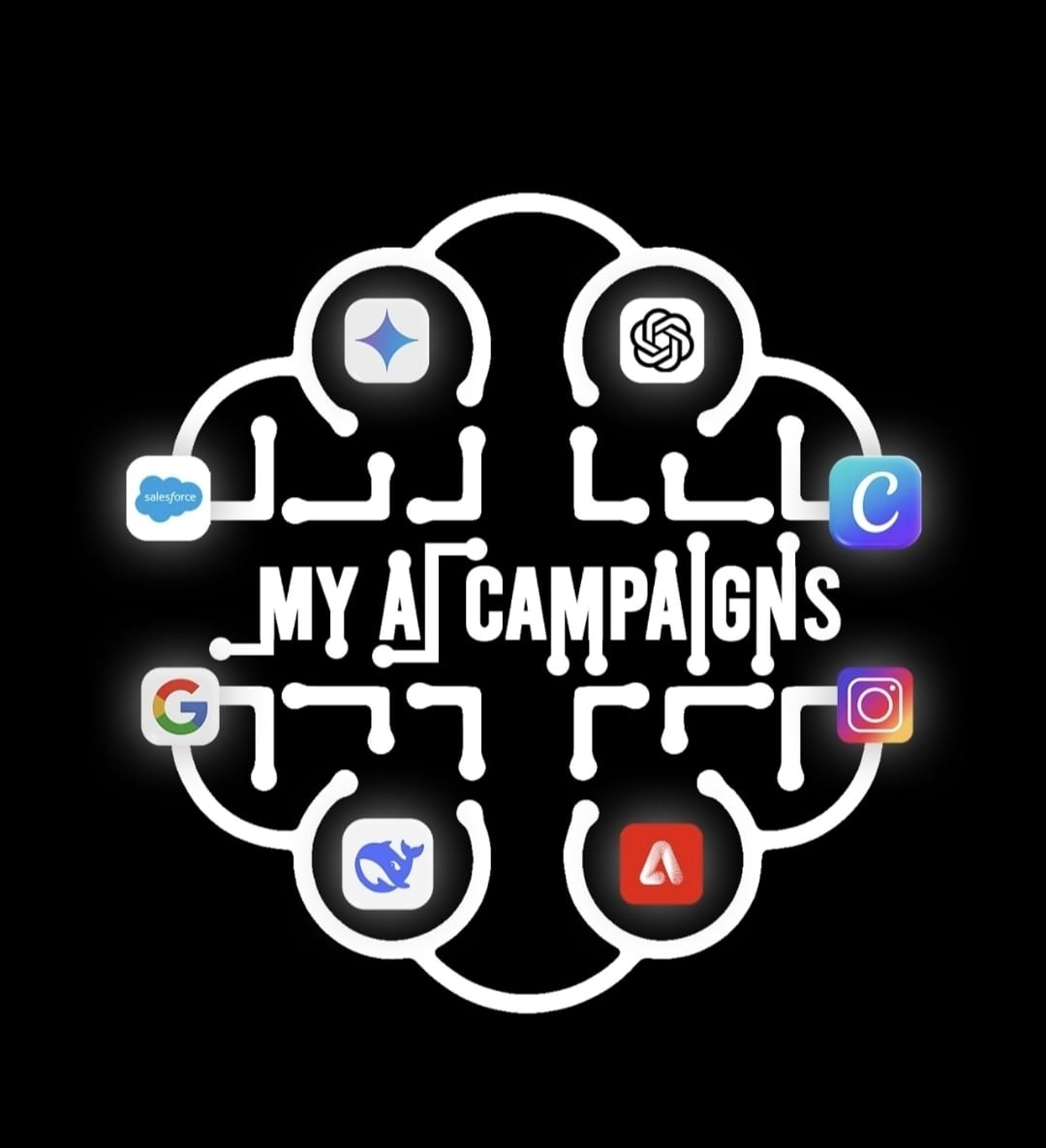 My Ai Campaigns logo: a circuit-board brain surrounded by marketing and AI tool icons